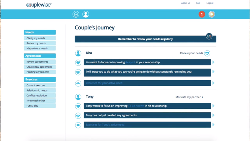 CoupleWise Review Couple's Journey Example Screenshot